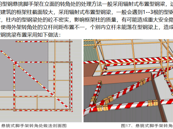 沈阳脚手架租赁安装公司的落地式外脚手架安全文明设施标准化